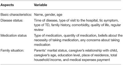 Medication Adherence and Associated Factors for Children With Tic Disorders in Western China: A Cross-Sectional Survey